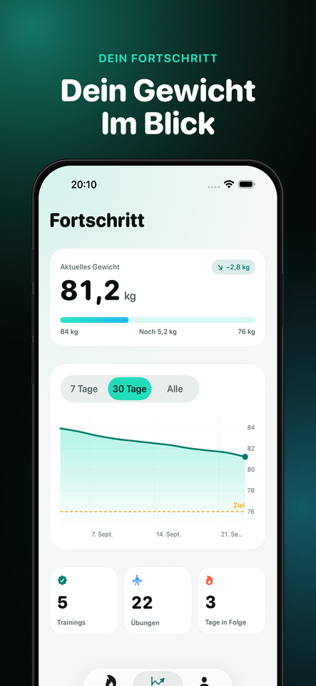 Übungsdetail mit echtem Foto und Satz-Timer